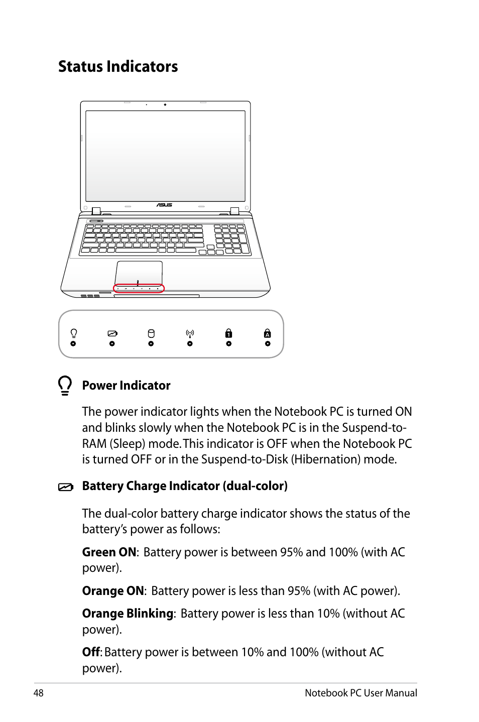 Status indicators | Asus R900VB User Manual | Page 48 / 122