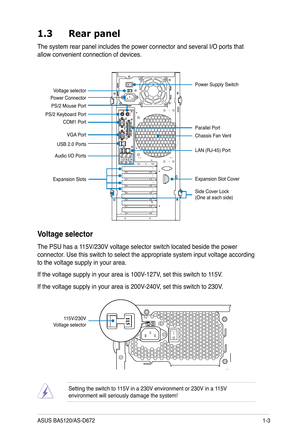 3 rear panel, Rear panel -3, Voltage selector | Asus BA5120 User Manual | Page 13 / 42