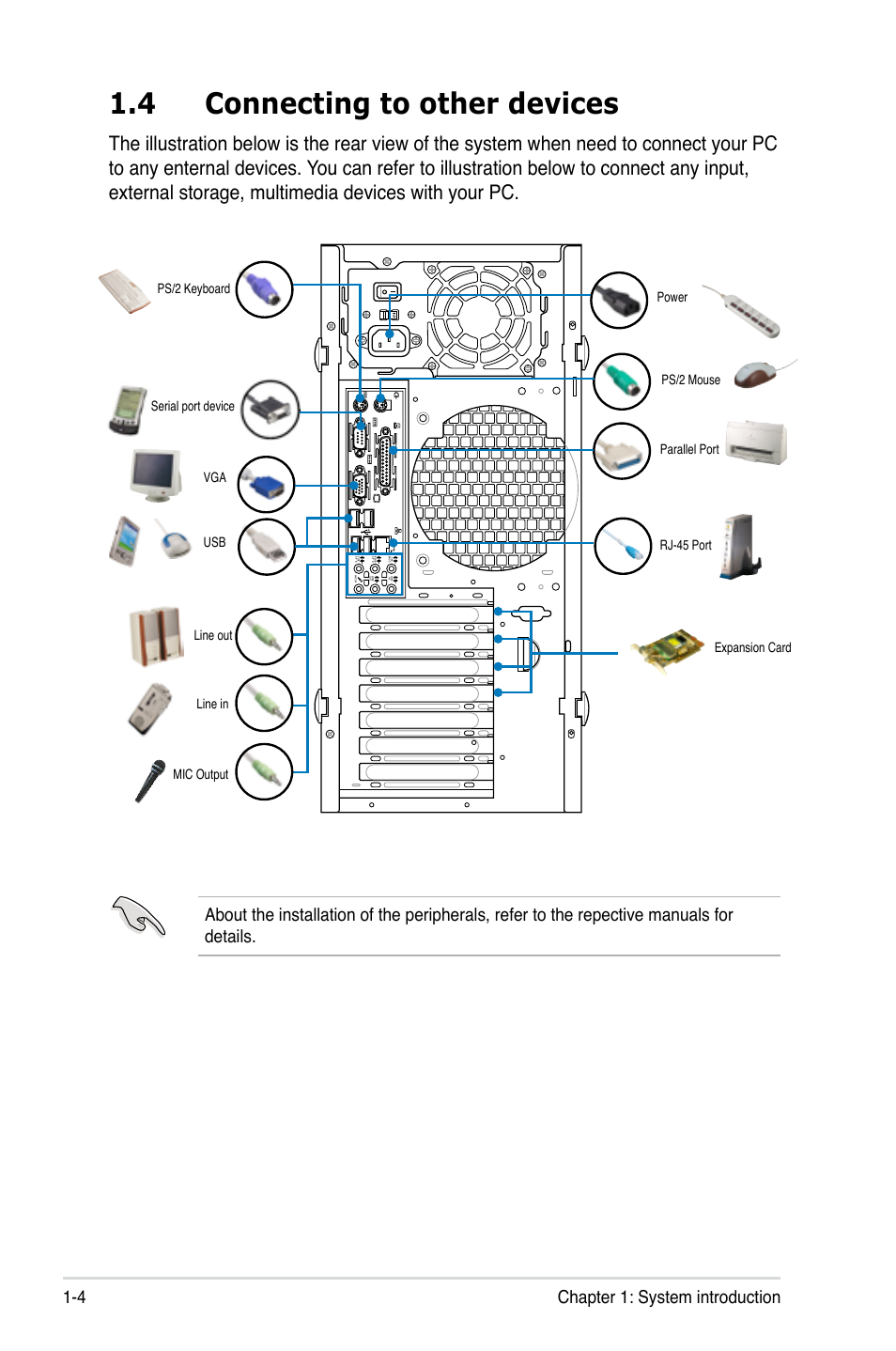 4 connecting to other devices, Connecting to other devices -4, 4 chapter 1: system introduction | Asus BA5120 User Manual | Page 14 / 42