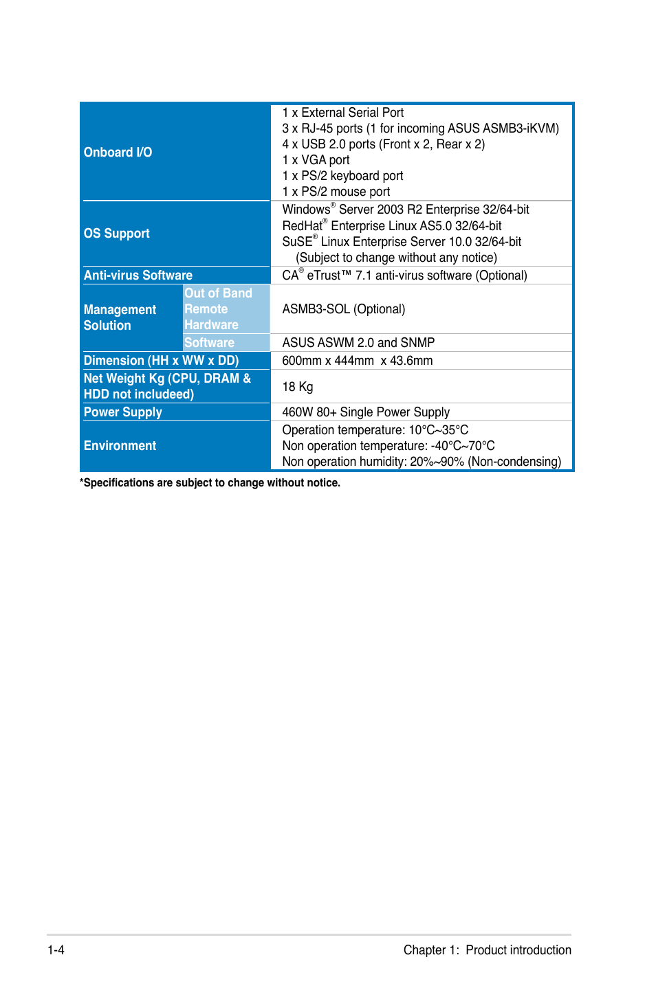 Asus RS160-E5 User Manual | Page 14 / 164