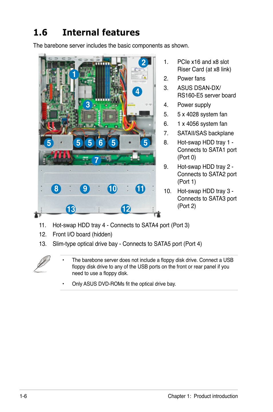 6 internal features, Internal features -6 | Asus RS160-E5 User Manual | Page 16 / 164