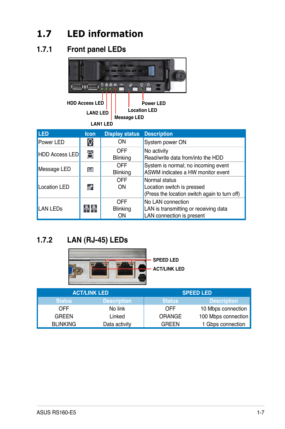 7 led information, 1 front panel leds, 2 lan (rj-45) leds | Led information -7 1.7.1, Front panel leds -7, Lan (rj-45) leds -7 | Asus RS160-E5 User Manual | Page 17 / 164
