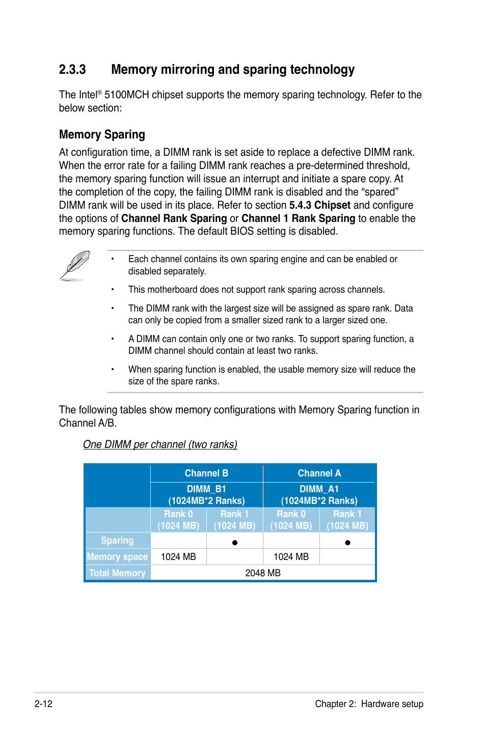 3 memory mirroring and sparing technology, Memory mirroring and sparing technology -12 | Asus RS160-E5 User Manual | Page 30 / 164