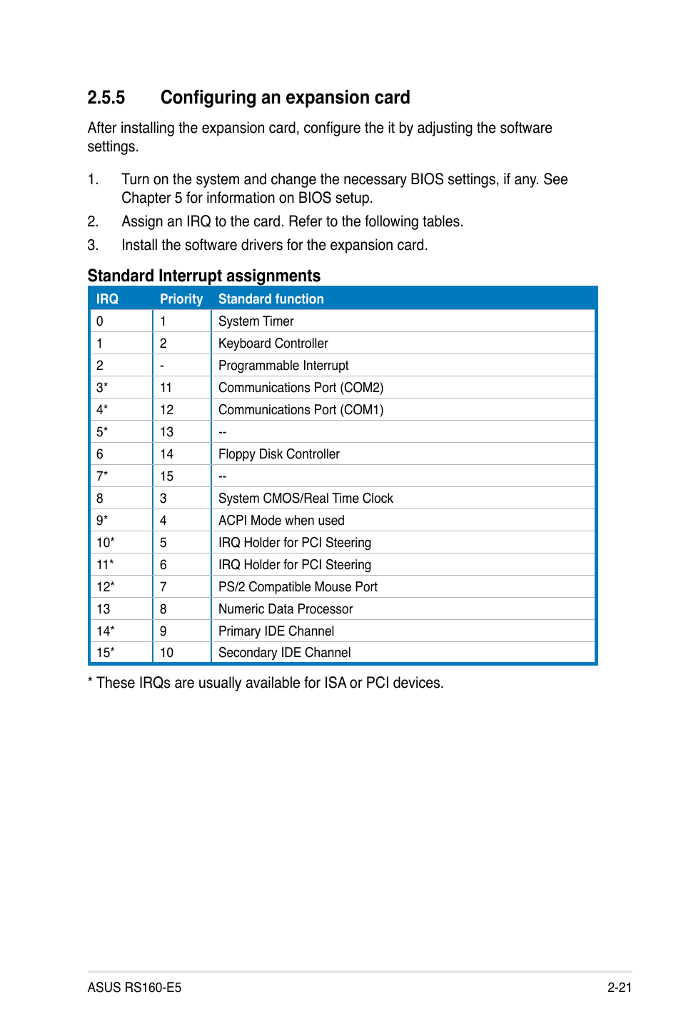 5 configuring an expansion card, Configuring an expansion card -21, Standard interrupt assignments | Asus RS160-E5 User Manual | Page 39 / 164