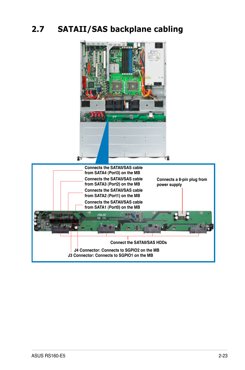 7 sataii/sas backplane cabling, Sataii/sas backplane cabling -23 | Asus RS160-E5 User Manual | Page 41 / 164
