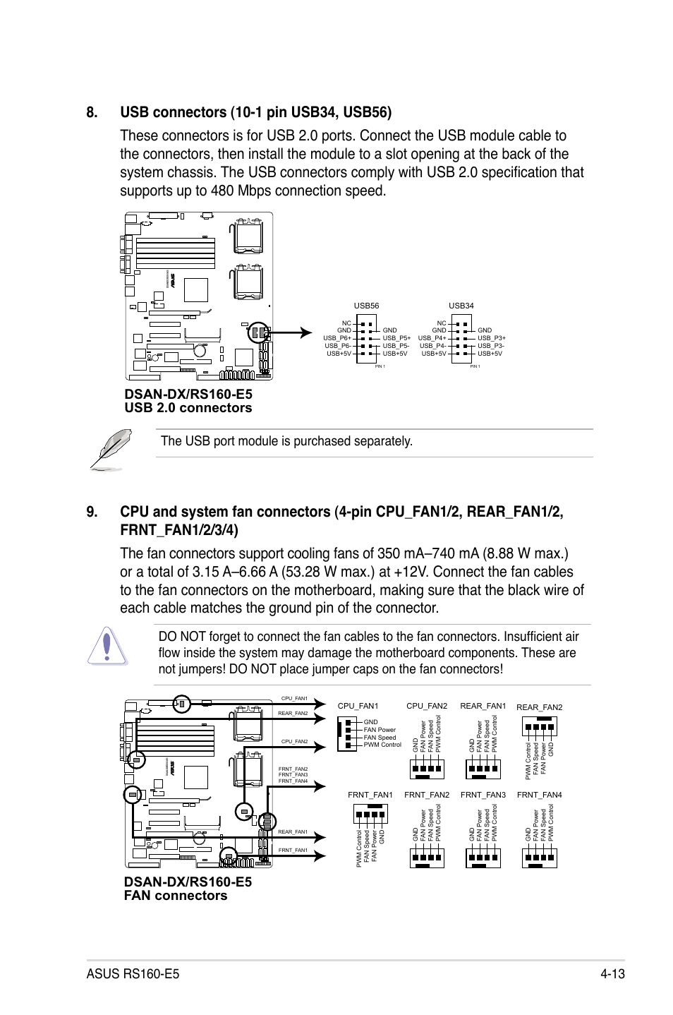 The usb port module is purchased separately, Dsan-dx/rs160-e5 fan connectors | Asus RS160-E5 User Manual | Page 67 / 164
