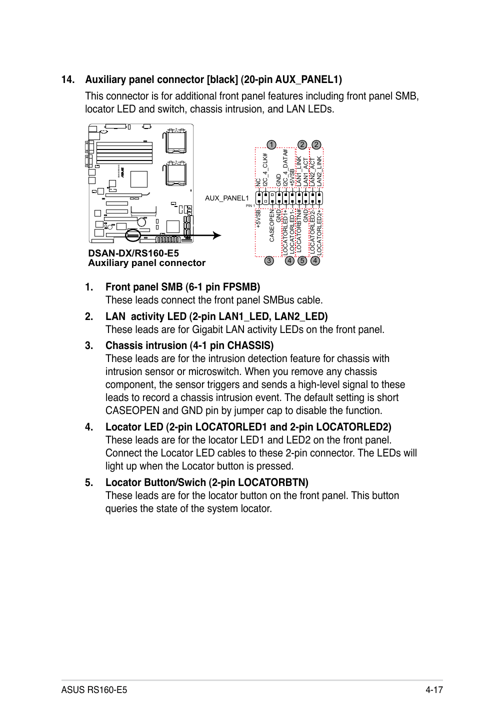 Dsan-dx/rs160-e5 auxiliary panel connector | Asus RS160-E5 User Manual | Page 71 / 164