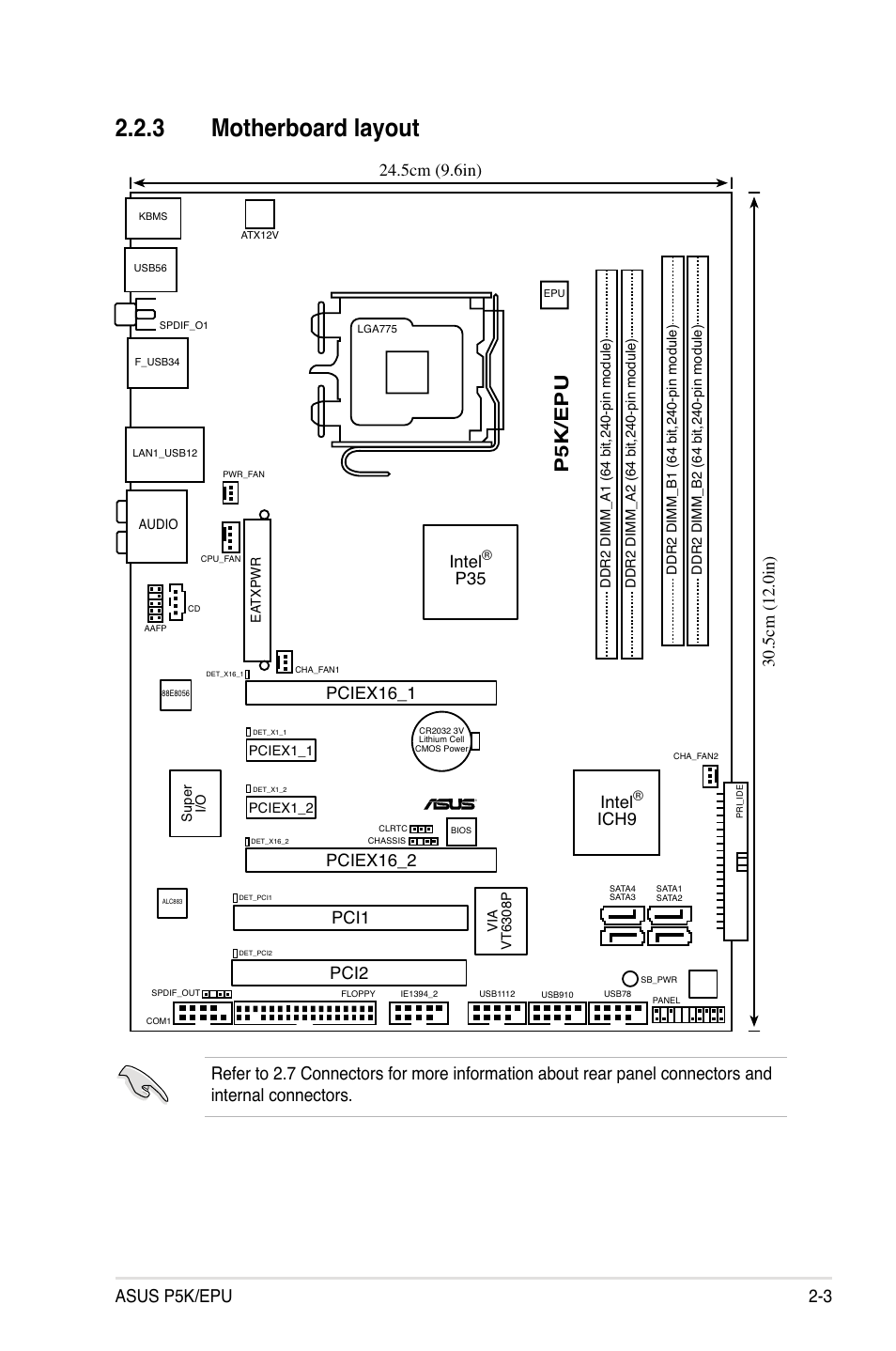 3 motherboard layout, Motherboard layout -3, P5k/epu | Asus p5k/epu 2-3, Intel, Ich9, P35 pci1, Pciex16_1 pci2, Pciex16_2 | Asus P5K/EPU User Manual | Page 27 / 150