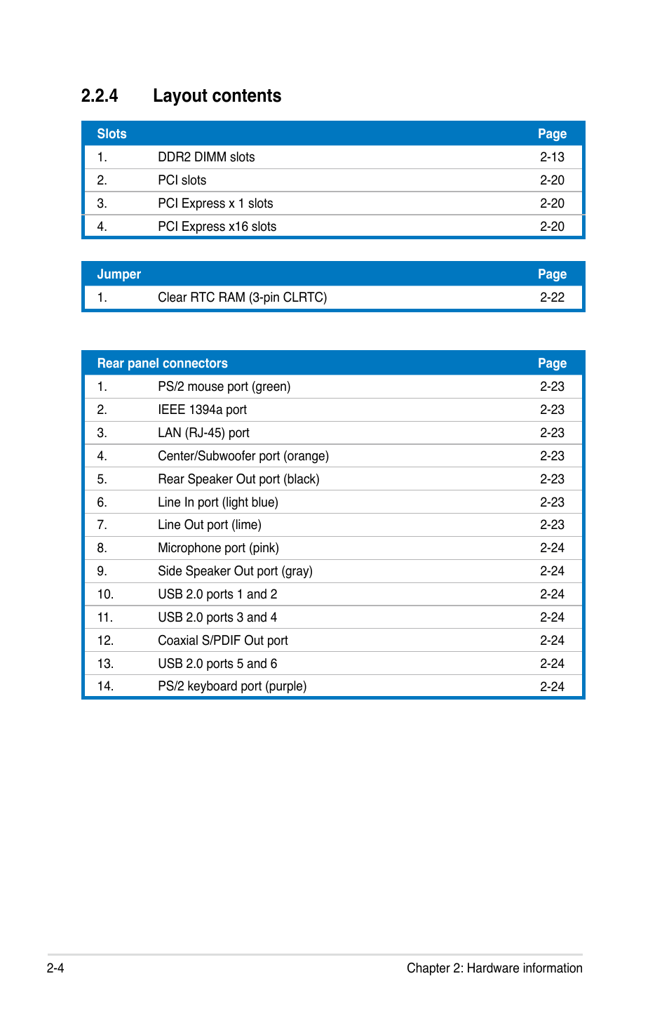 4 layout contents, Layout contents -4 | Asus P5K/EPU User Manual | Page 28 / 150