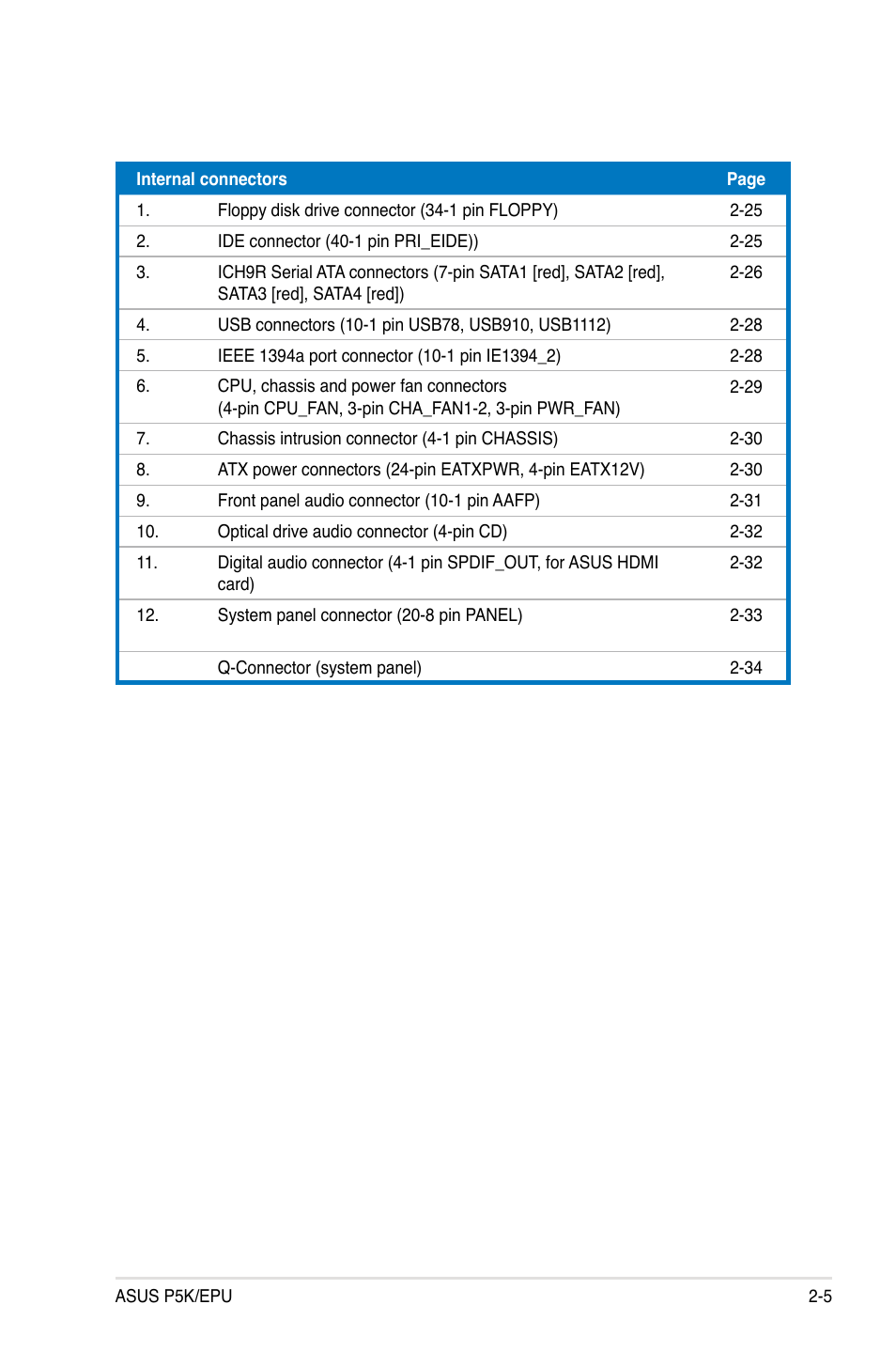 Asus P5K/EPU User Manual | Page 29 / 150