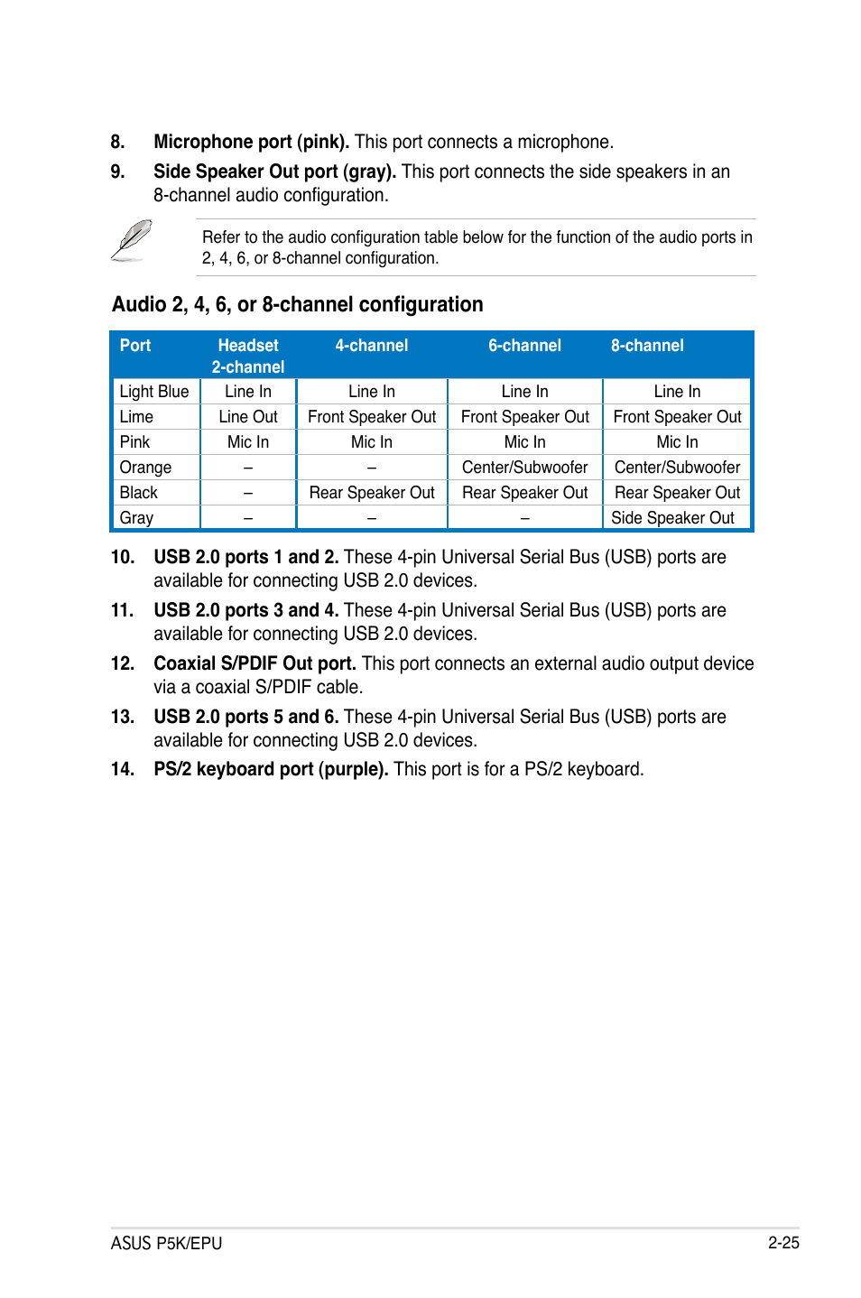 Audio 2, 4, 6, or 8-channel configuration | Asus P5K/EPU User Manual | Page 49 / 150