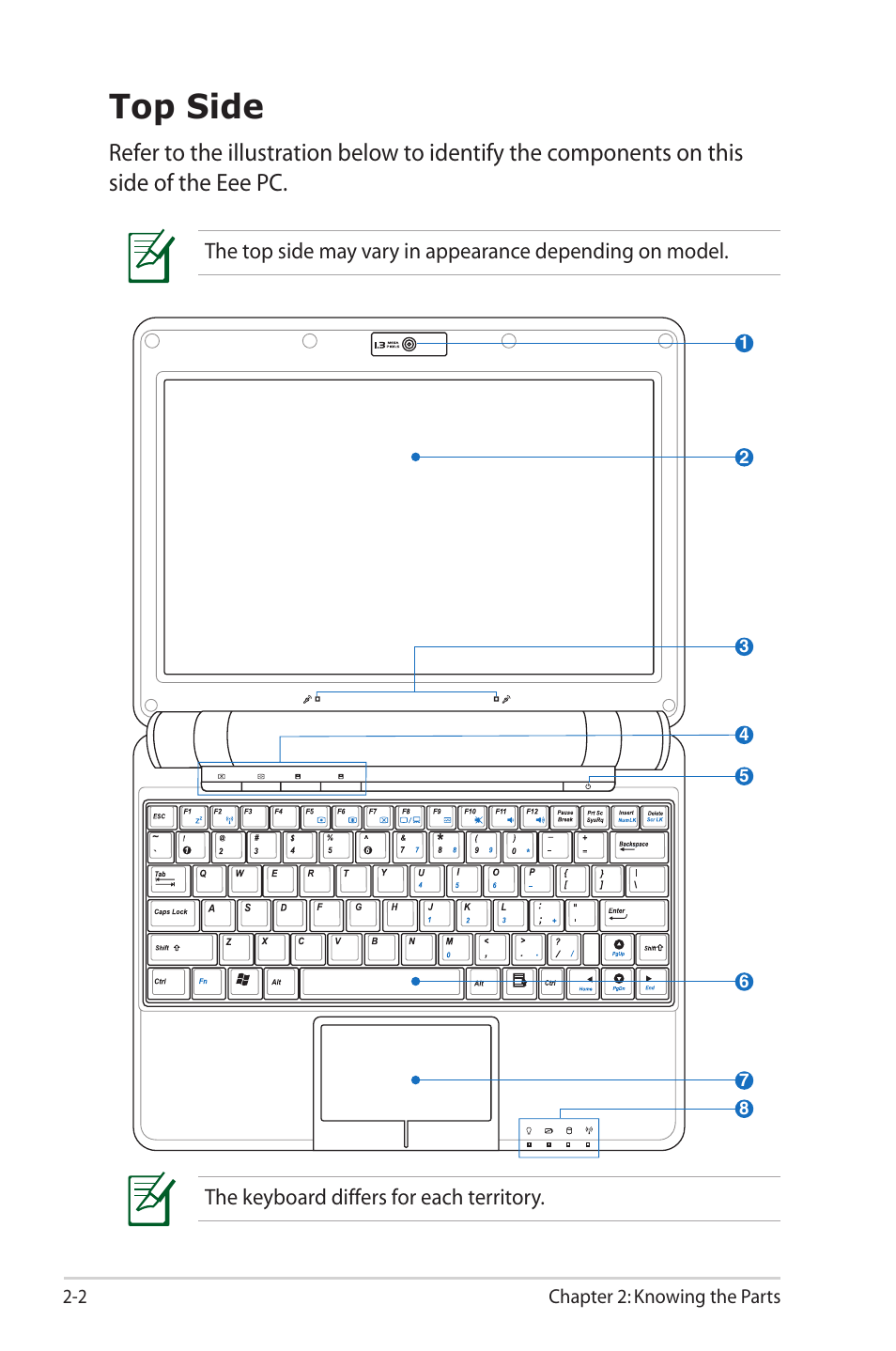 Top side, Top side -2 | Asus Eee PC 1000HG User Manual | Page 14 / 88