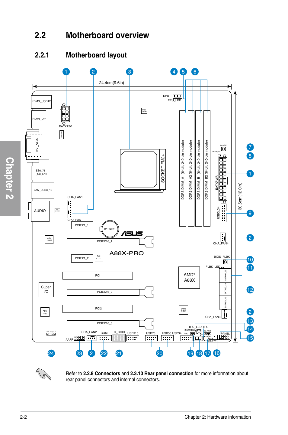 2 motherboard overview, 1 motherboard layout, Motherboard overview -2 2.2.1 | Motherboard layout -2, Chapter 2, A88x-pro, 2 chapter 2: hardware information | Asus A88X-PRO User Manual | Page 22 / 141