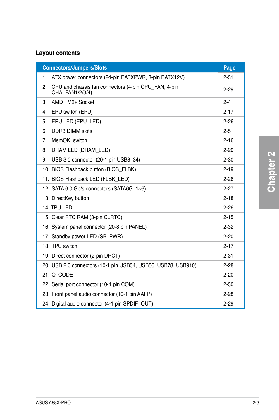 Chapter 2 | Asus A88X-PRO User Manual | Page 23 / 141