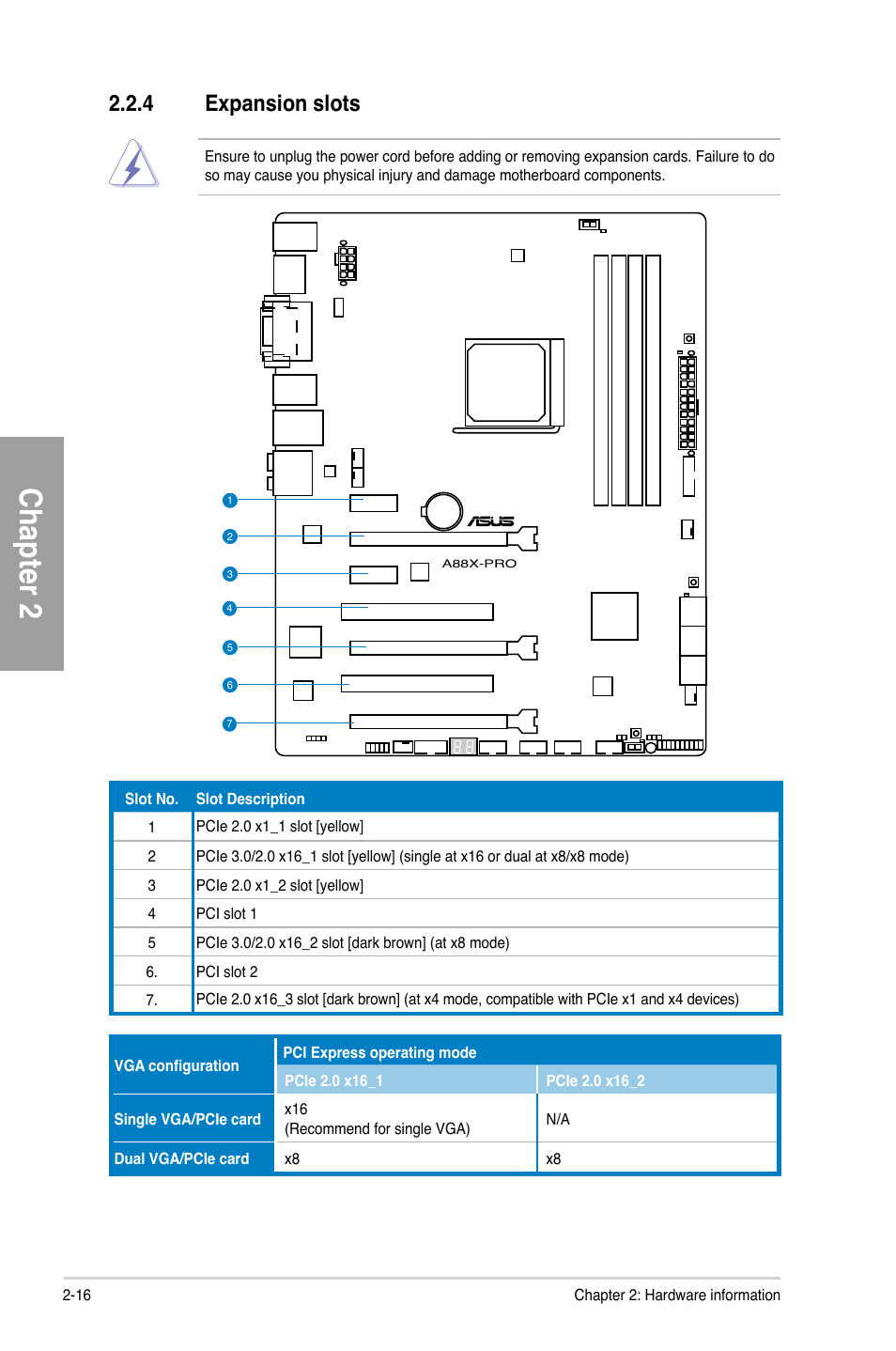 4 expansion slots, Expansion slots -16, Chapter 2 | Asus A88X-PRO User Manual | Page 36 / 141