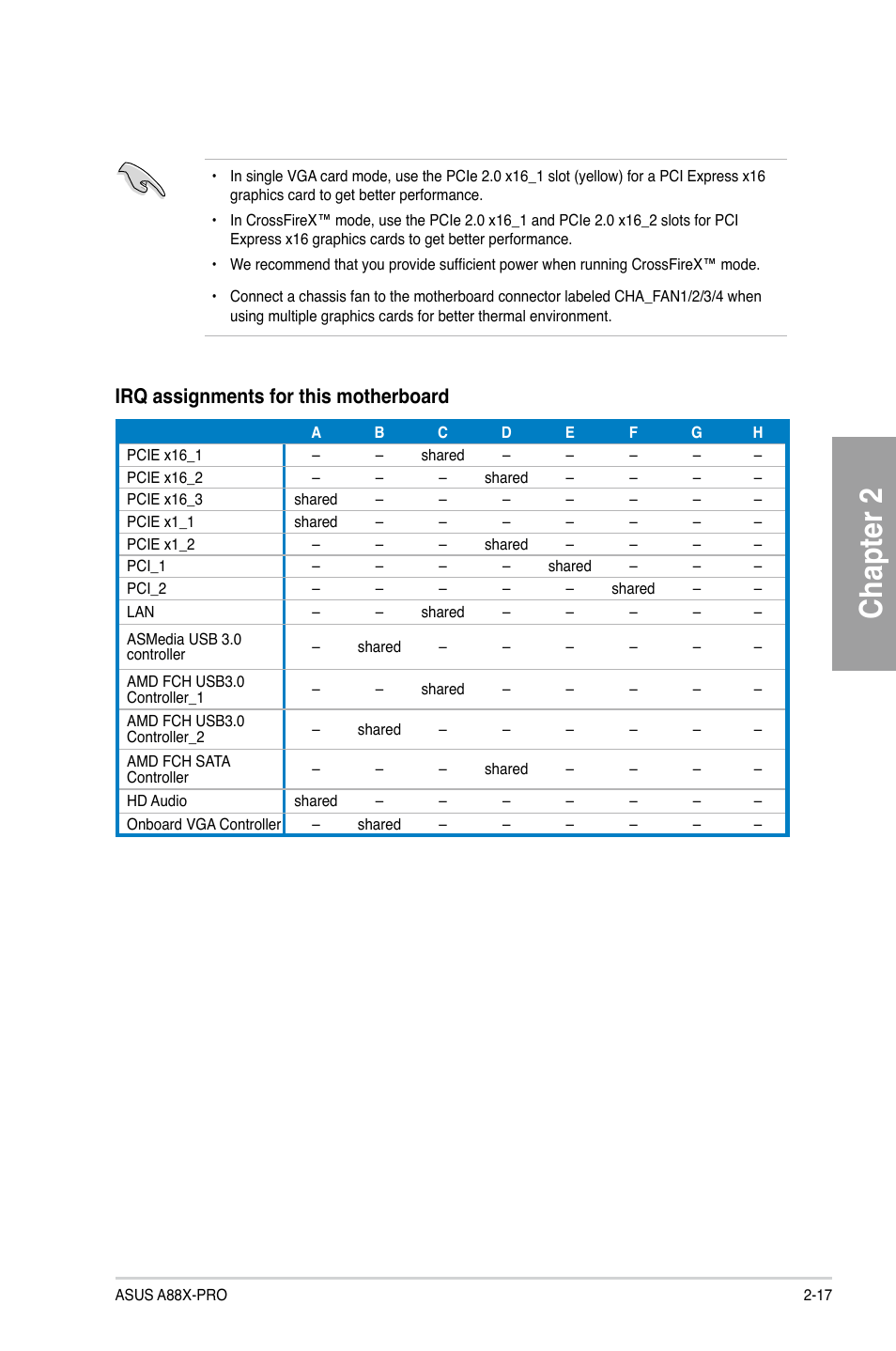 Chapter 2, Irq assignments for this motherboard | Asus A88X-PRO User Manual | Page 37 / 141