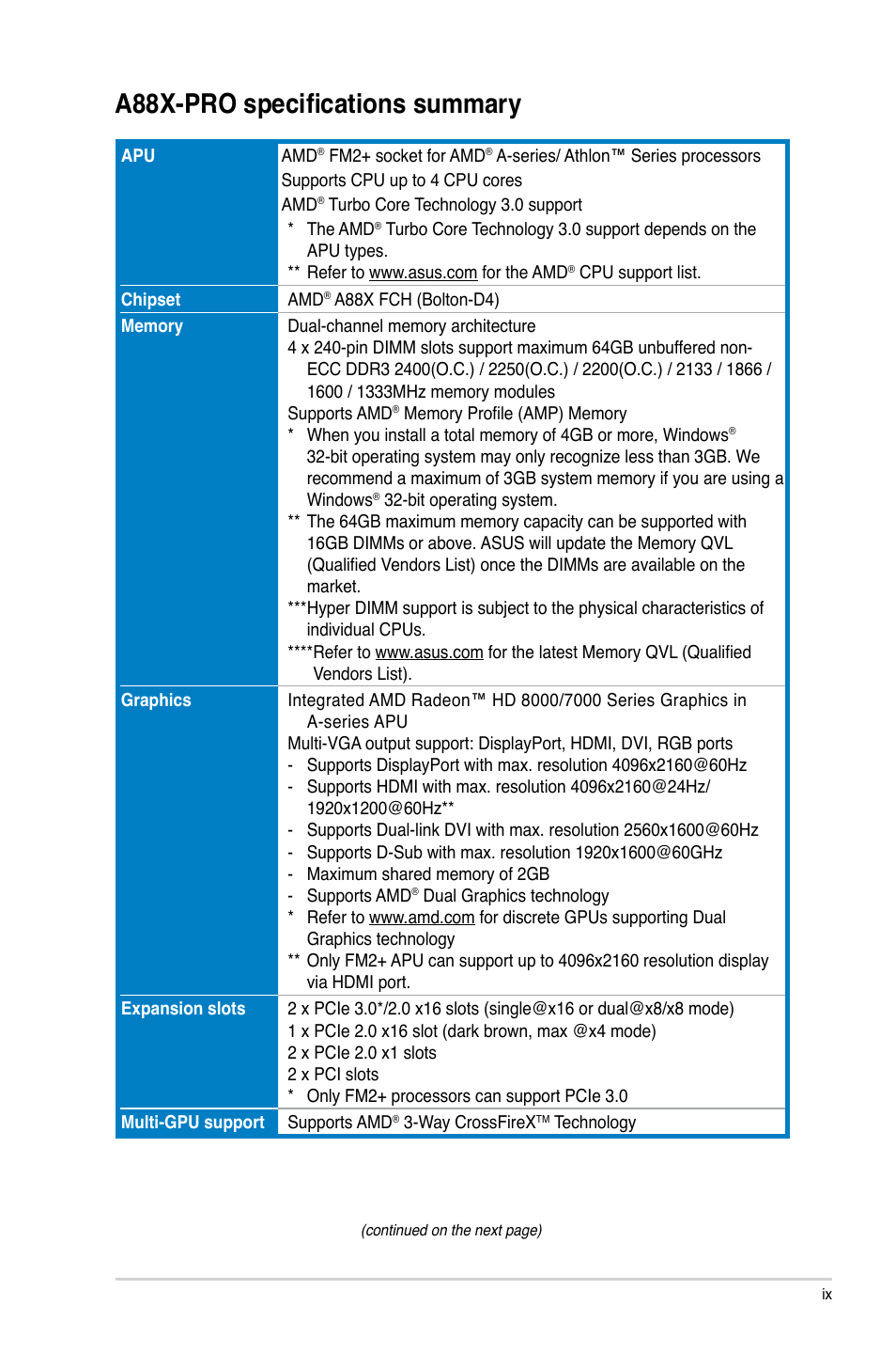 A88x-pro specifications summary | Asus A88X-PRO User Manual | Page 9 / 141