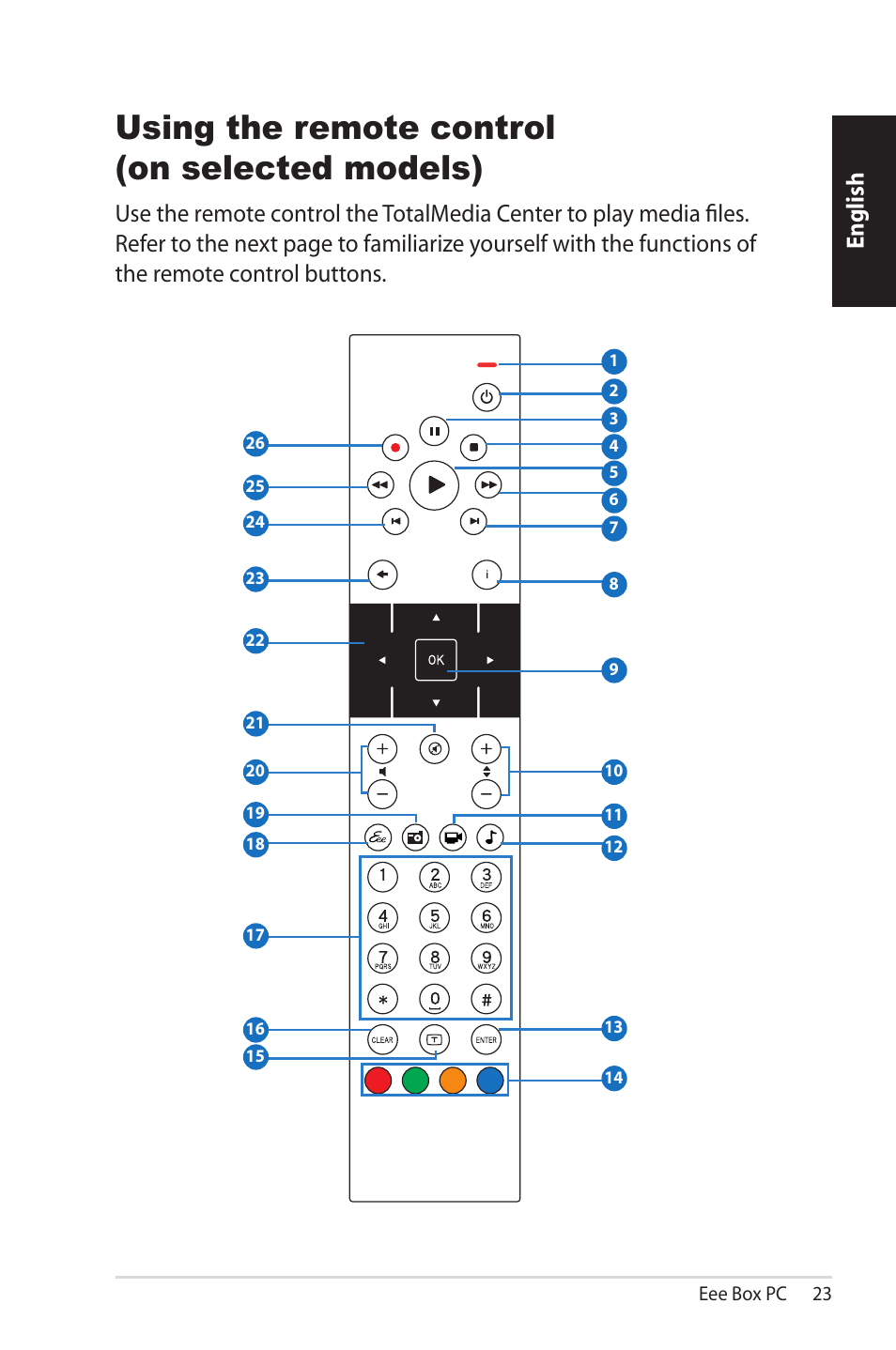 Using the remote control (on selected models), English | Asus EB1012 User Manual | Page 23 / 95