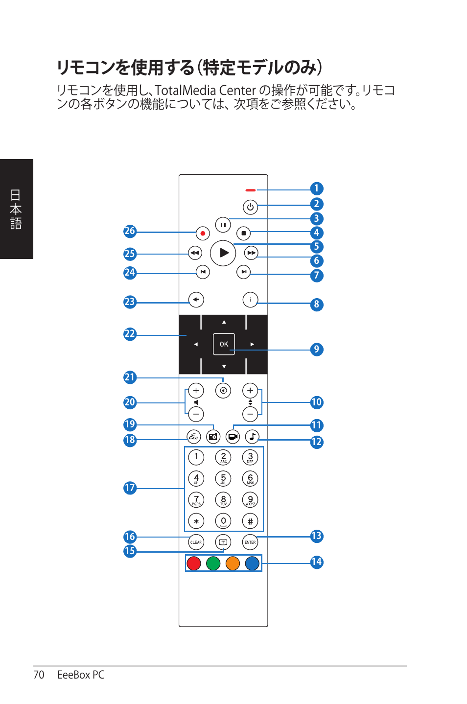 リモコンを使用する（特定モデルのみ, 日本 語 | Asus EB1012 User Manual | Page 70 / 95