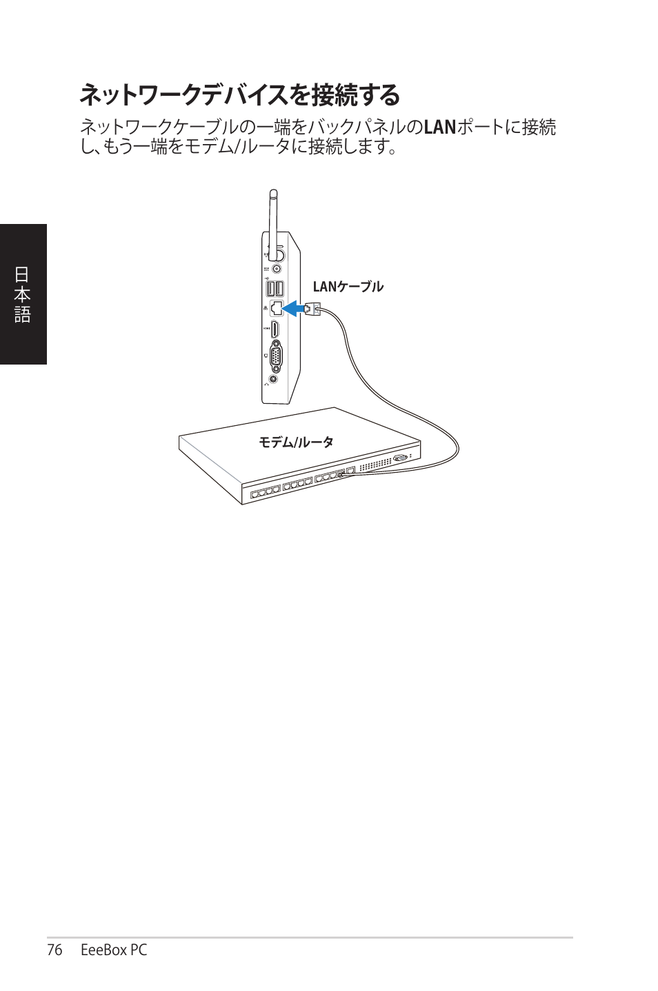 ネットワークデバイスを接続する | Asus EB1012 User Manual | Page 76 / 95