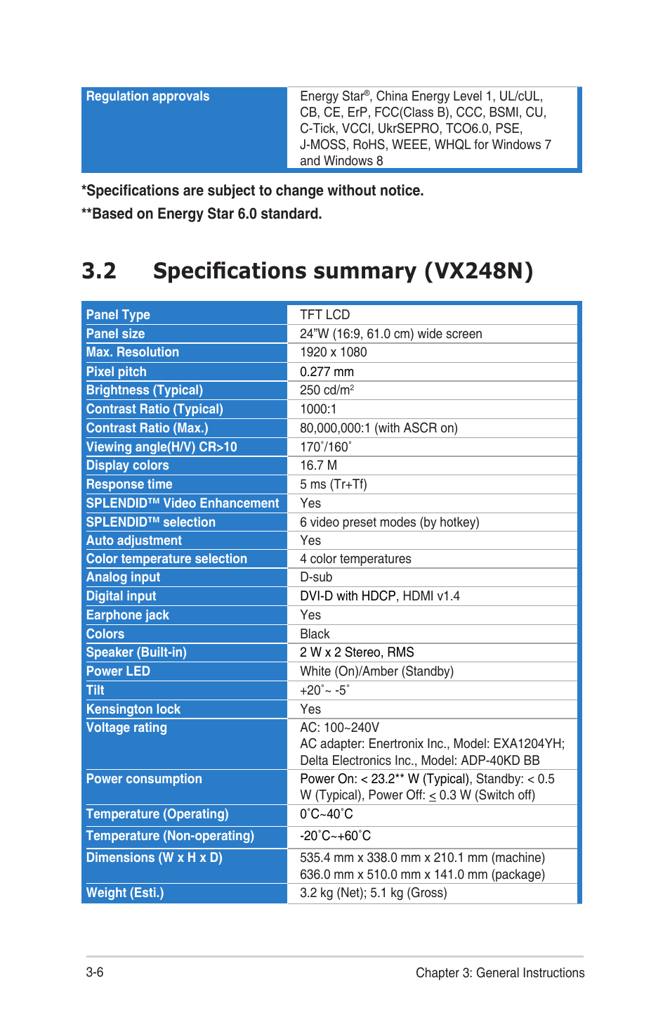 2 specifications summary (vx248n), Specifications.summary.(vx248n) -6 | Asus VX248N User Manual | Page 26 / 29