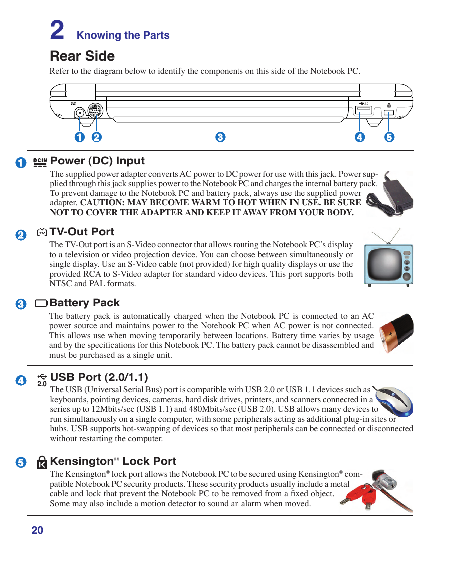 Rear side | Asus W6Fp User Manual | Page 20 / 85