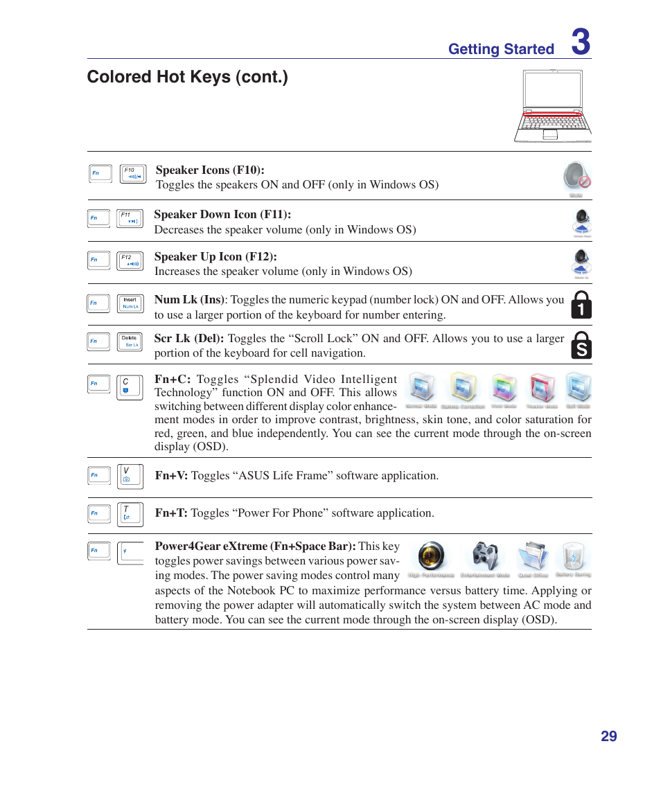 Colored hot keys (cont.) | Asus W6Fp User Manual | Page 29 / 85