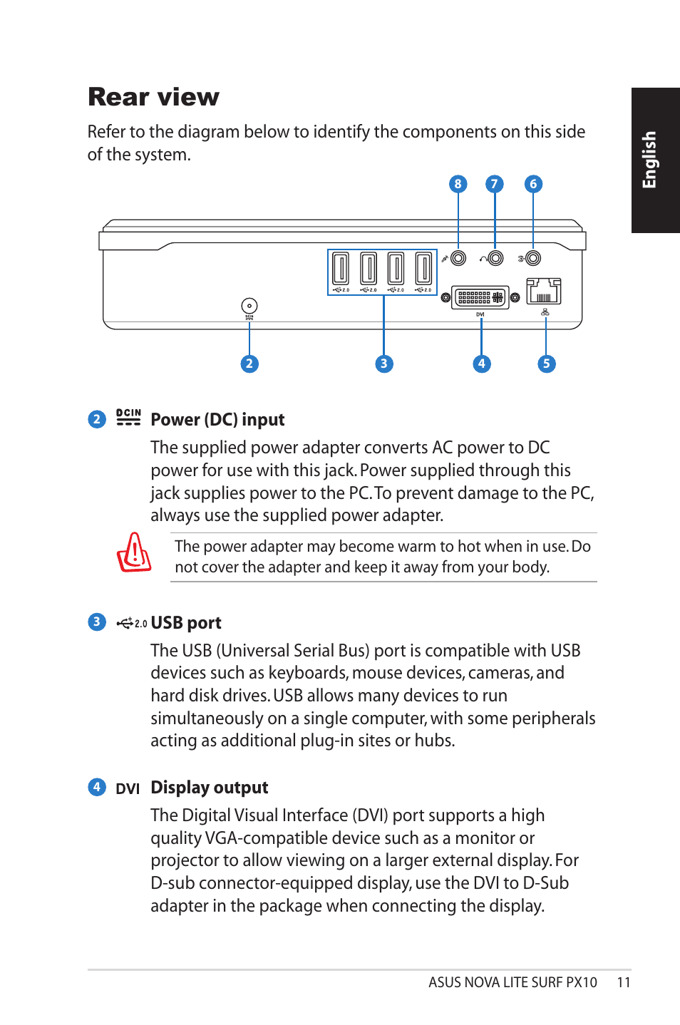 Rear view | Asus NOVALITE SURF PX10 User Manual | Page 11 / 32