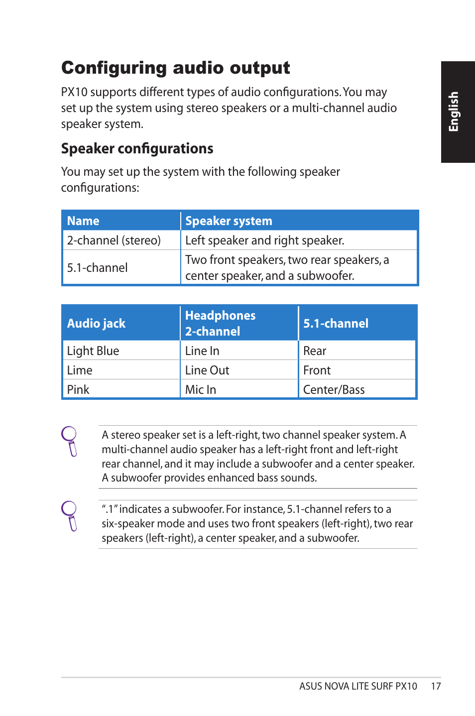 Configuring audio output, Speaker configurations | Asus NOVALITE SURF PX10 User Manual | Page 17 / 32