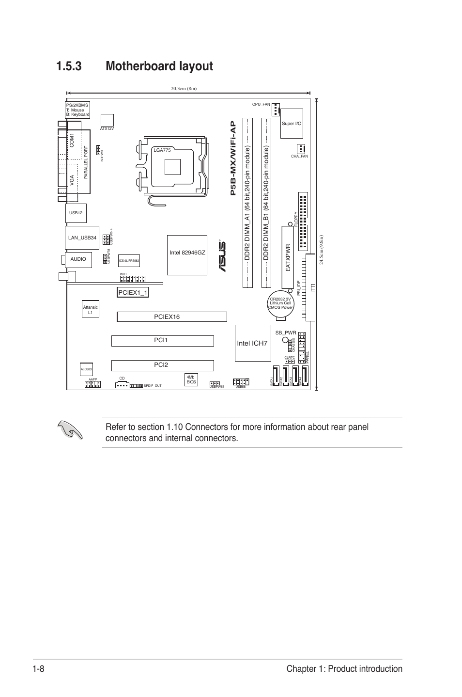 3 motherboard layout, 8 chapter 1: product introduction, Intel ich7 | Asus P5B-MX/WIFI-AP User Manual | Page 20 / 94