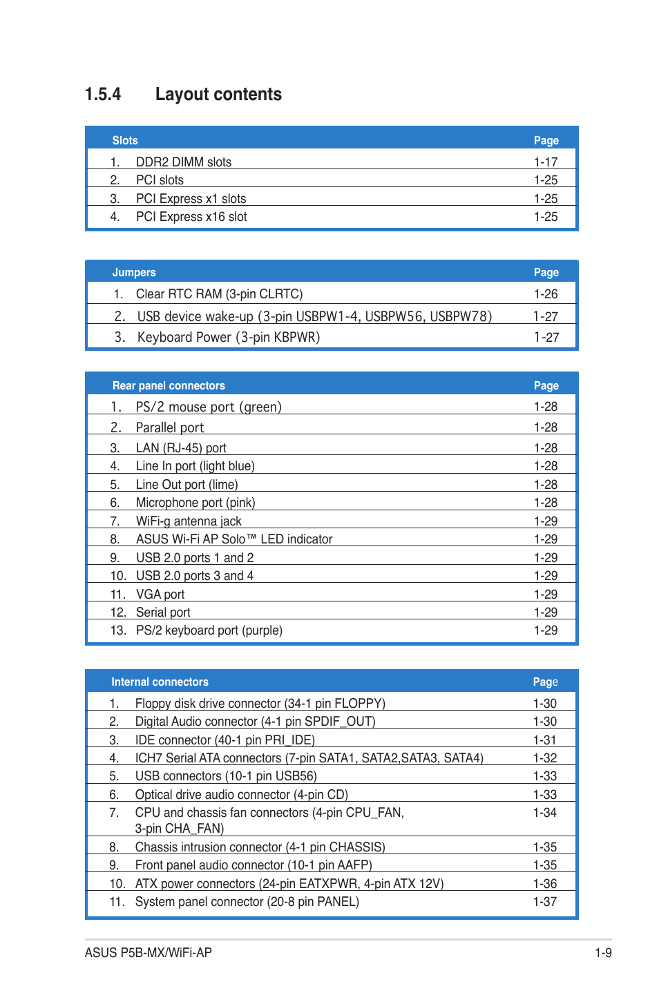 4 layout contents | Asus P5B-MX/WIFI-AP User Manual | Page 21 / 94