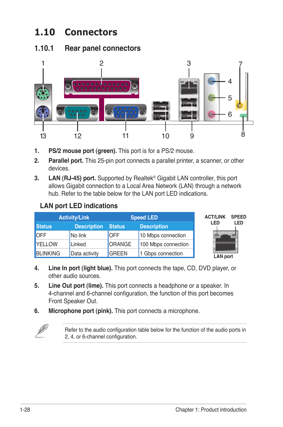 10 connectors, 1 rear panel connectors | Asus P5B-MX/WIFI-AP User Manual | Page 40 / 94