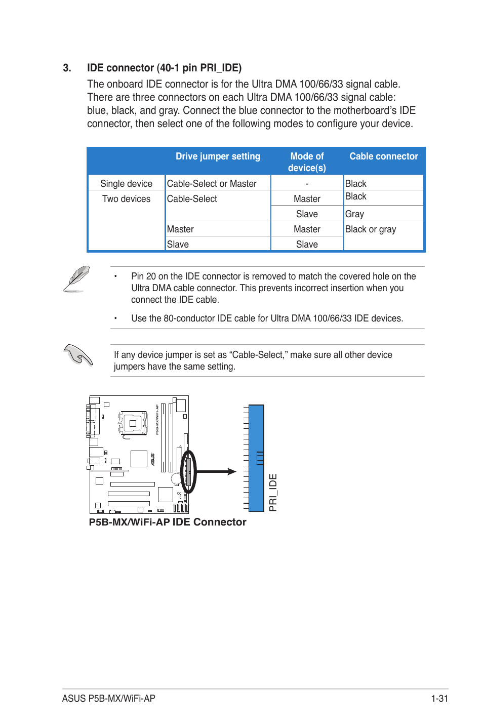 Ide connector | Asus P5B-MX/WIFI-AP User Manual | Page 43 / 94