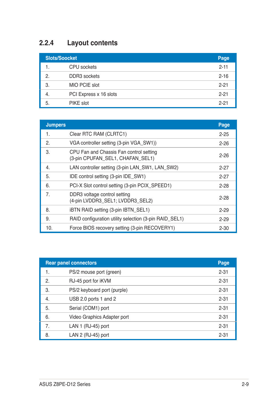 4 layout contents | Asus Z8PE-D12 User Manual | Page 29 / 170