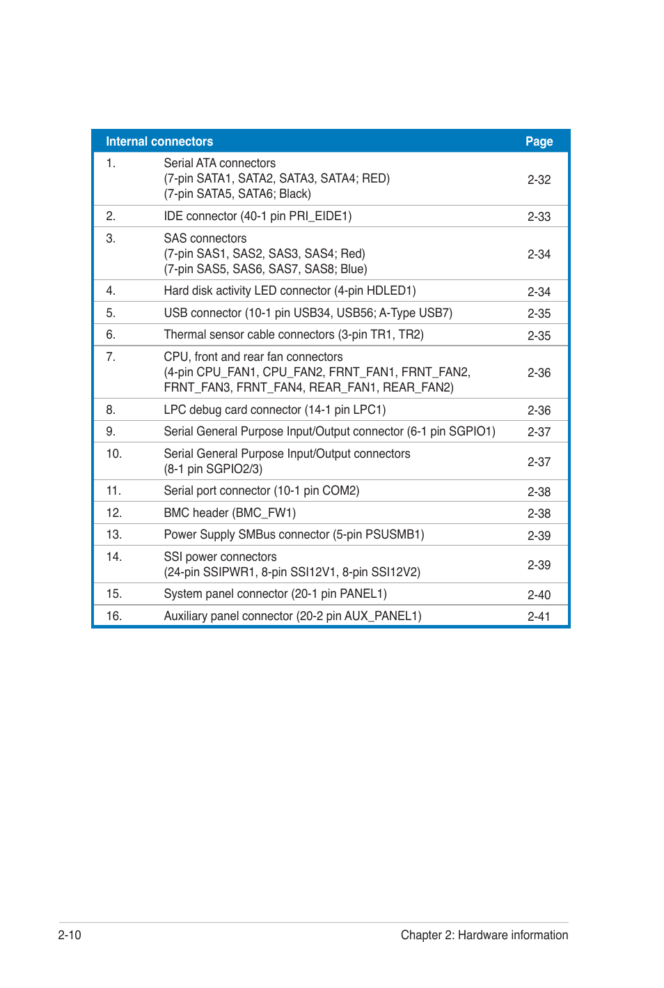Asus Z8PE-D12 User Manual | Page 30 / 170