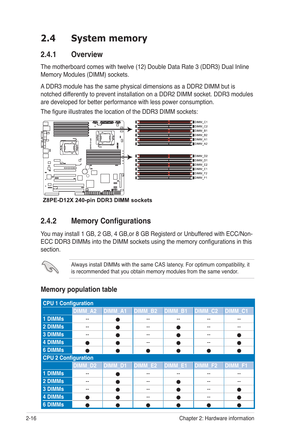 1 overview | Asus Z8PE-D12 User Manual | Page 36 / 170