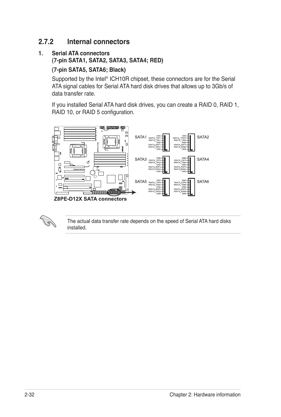 2 internal connectors | Asus Z8PE-D12 User Manual | Page 52 / 170