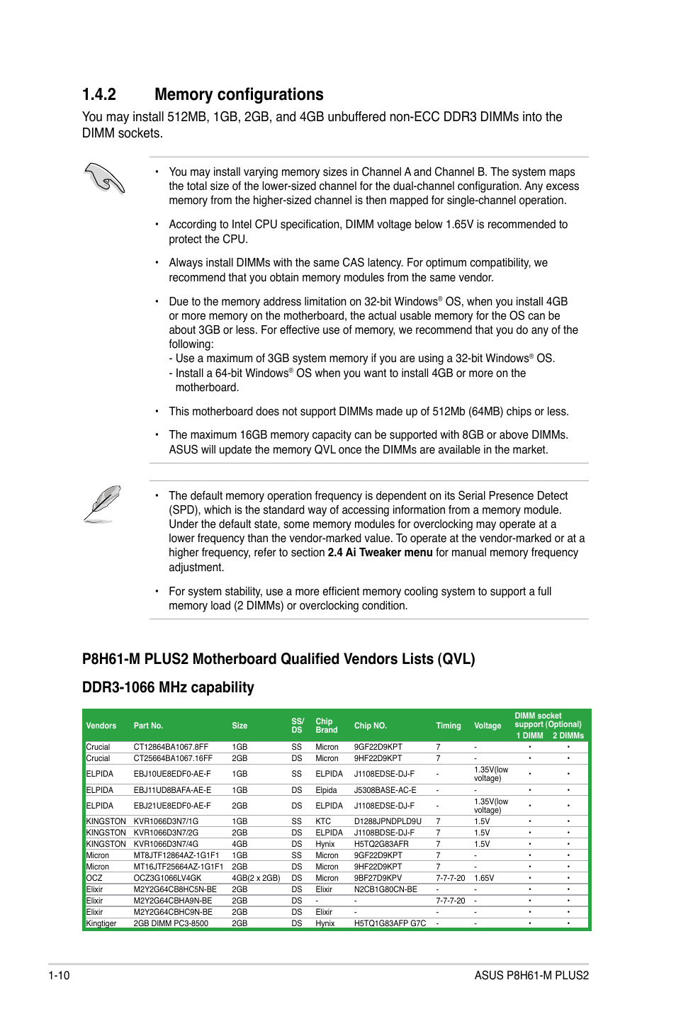 2 memory configurations, Memory configurations -10 | Asus P8H61-M PLUS2 User Manual | Page 20 / 60