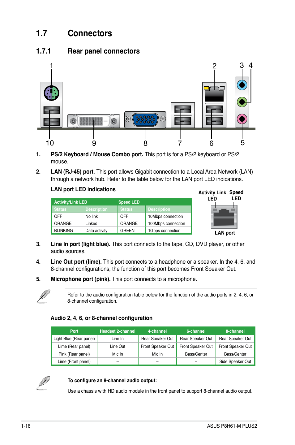 7 connectors, 1 rear panel connectors, Connectors -16 1.7.1 | Rear panel connectors -16 | Asus P8H61-M PLUS2 User Manual | Page 26 / 60