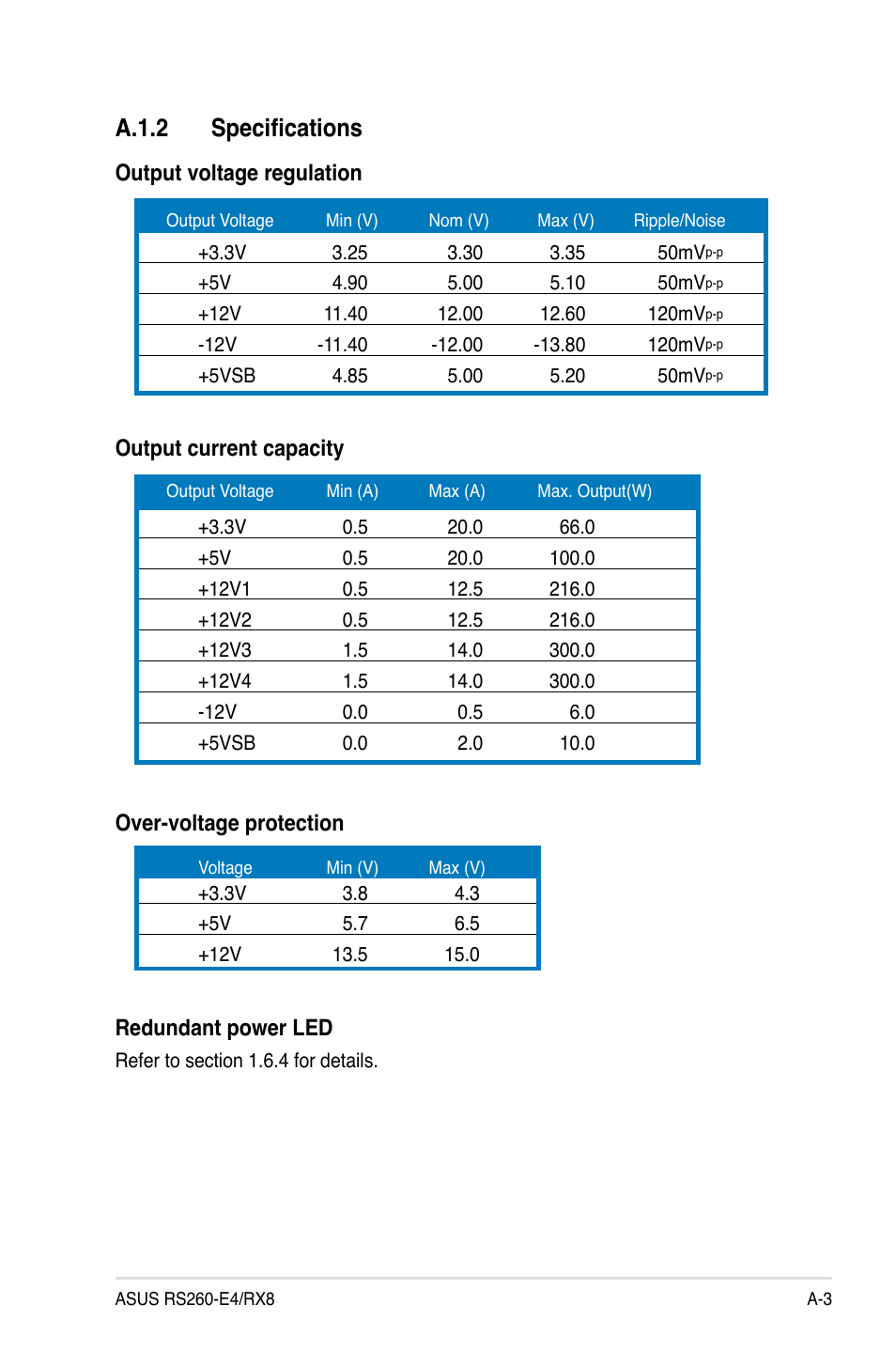 A.1.2 specifications | Asus RS260-E4/RX8 User Manual | Page 179 / 182