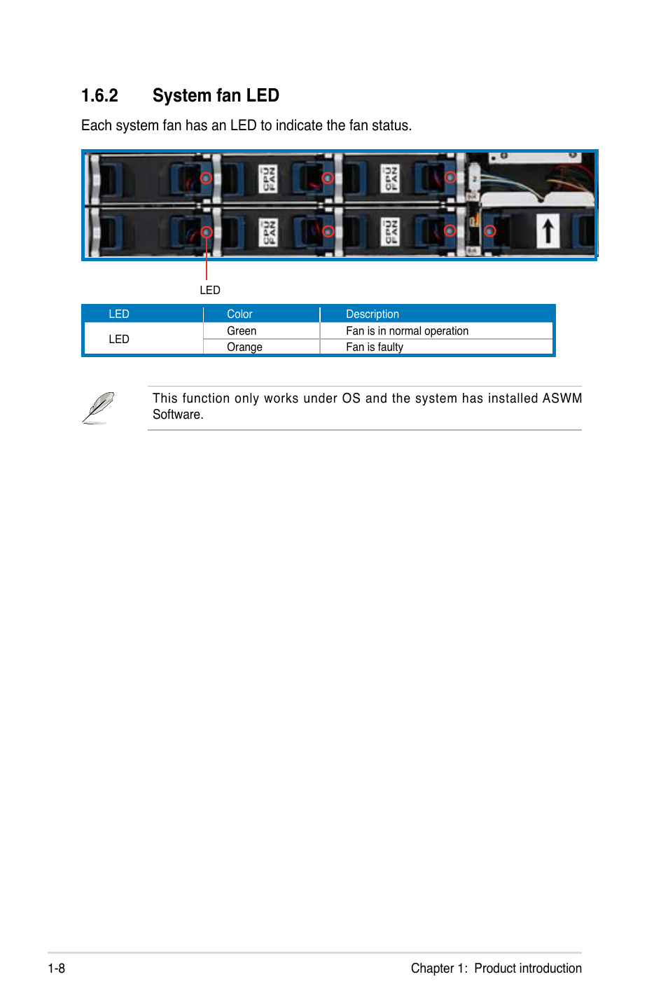 2 system fan led | Asus RS260-E4/RX8 User Manual | Page 18 / 182