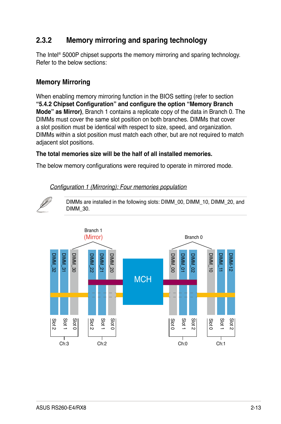 Asus RS260-E4/RX8 User Manual | Page 33 / 182