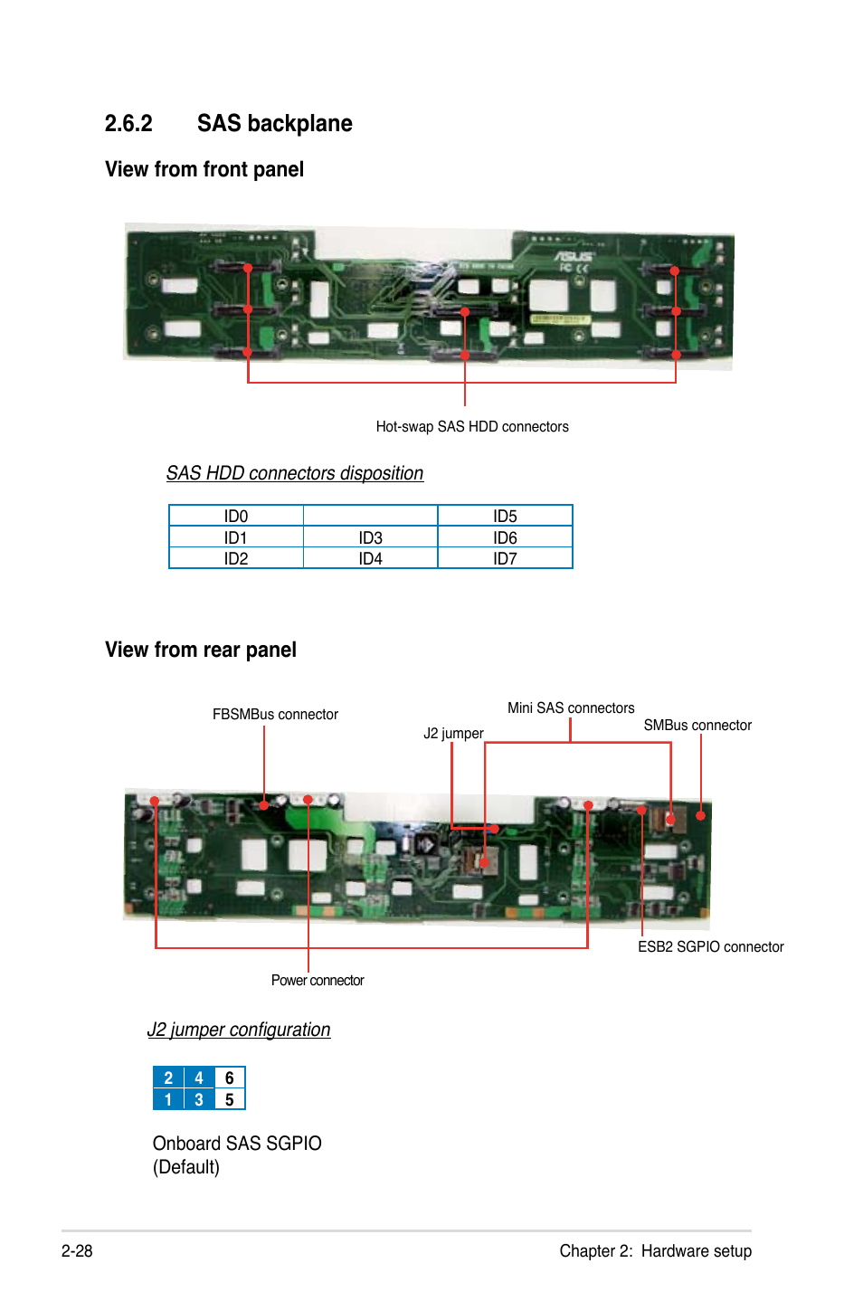 2 sas backplane, View from front panel view from rear panel | Asus RS260-E4/RX8 User Manual | Page 48 / 182