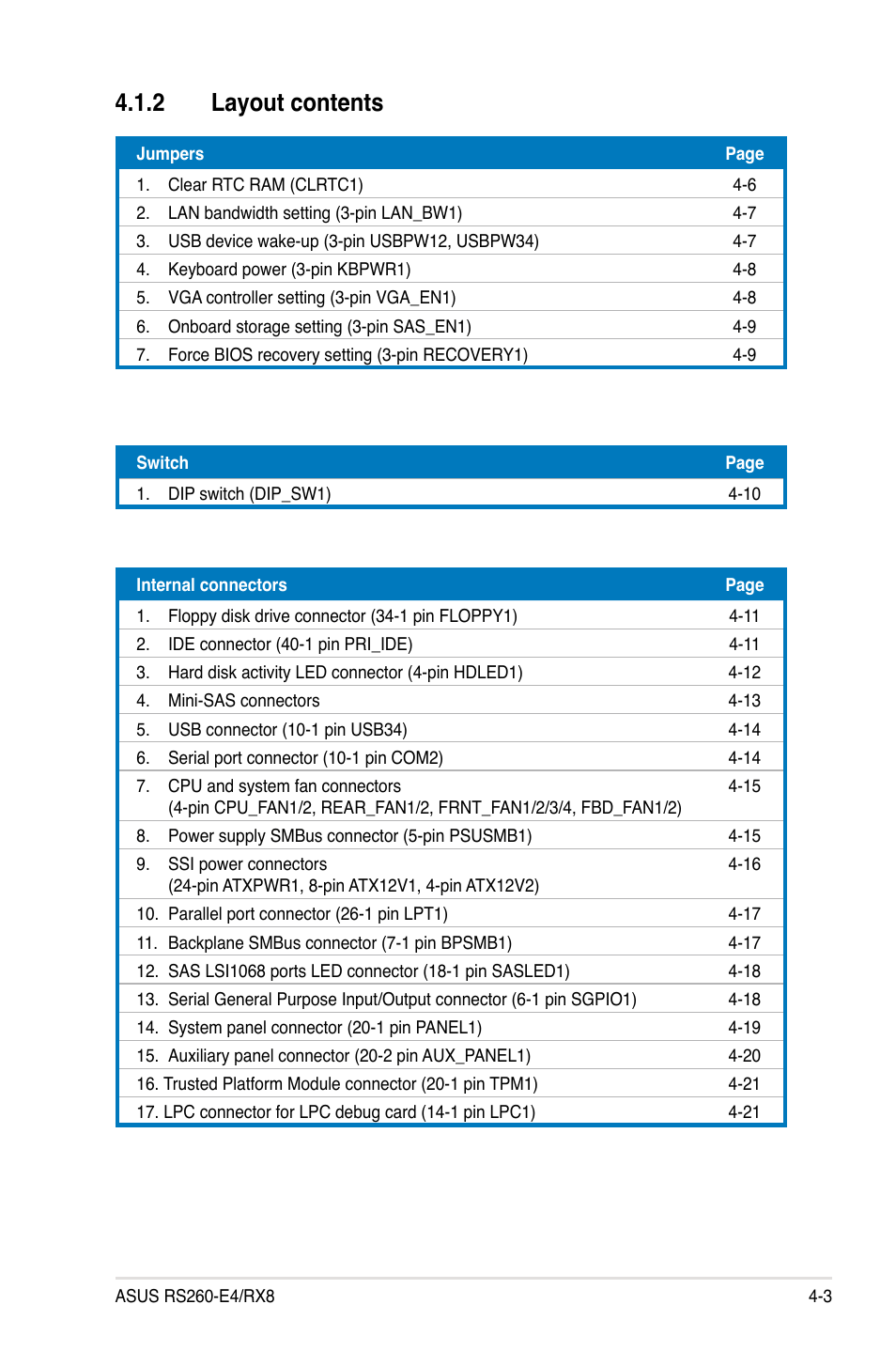 2 layout contents | Asus RS260-E4/RX8 User Manual | Page 67 / 182