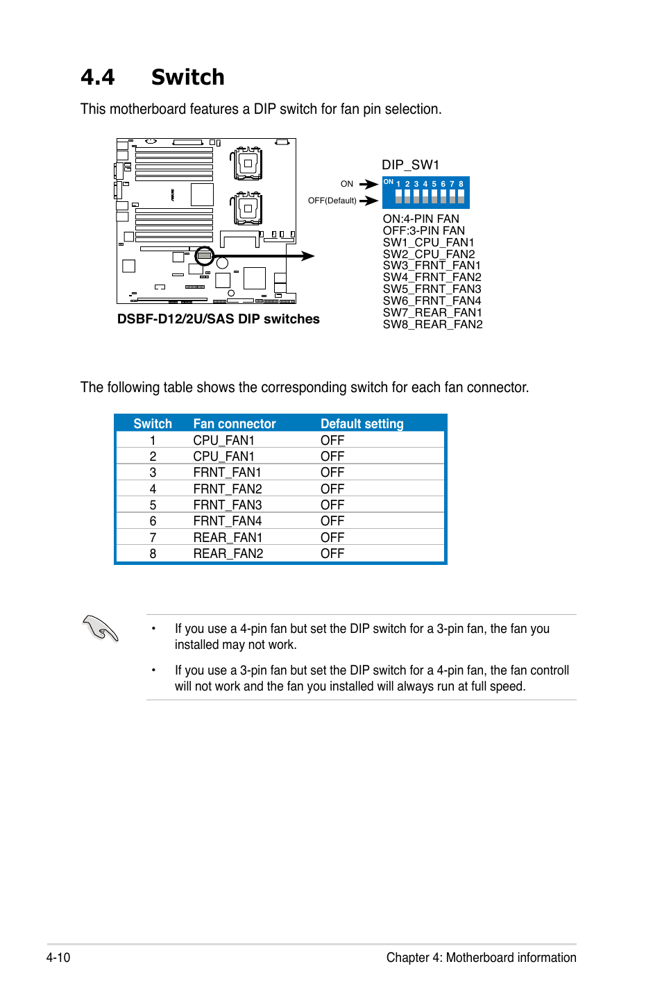 4 switch | Asus RS260-E4/RX8 User Manual | Page 74 / 182