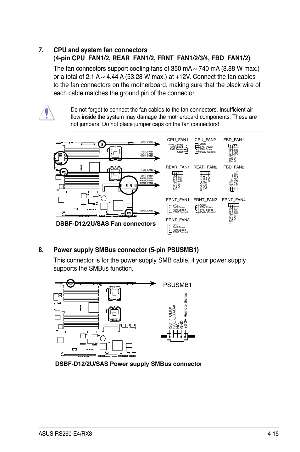 Dsbf-d12/2u/sas fan connectors | Asus RS260-E4/RX8 User Manual | Page 79 / 182