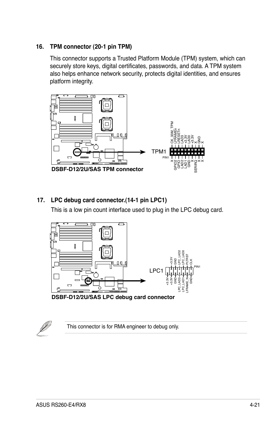 Dsbf-d12/2u/sas tpm connector tpm1, Dsbf-d12/2u/sas lpc debug card connector lpc1, This connector is for rma engineer to debug only | Asus RS260-E4/RX8 User Manual | Page 85 / 182