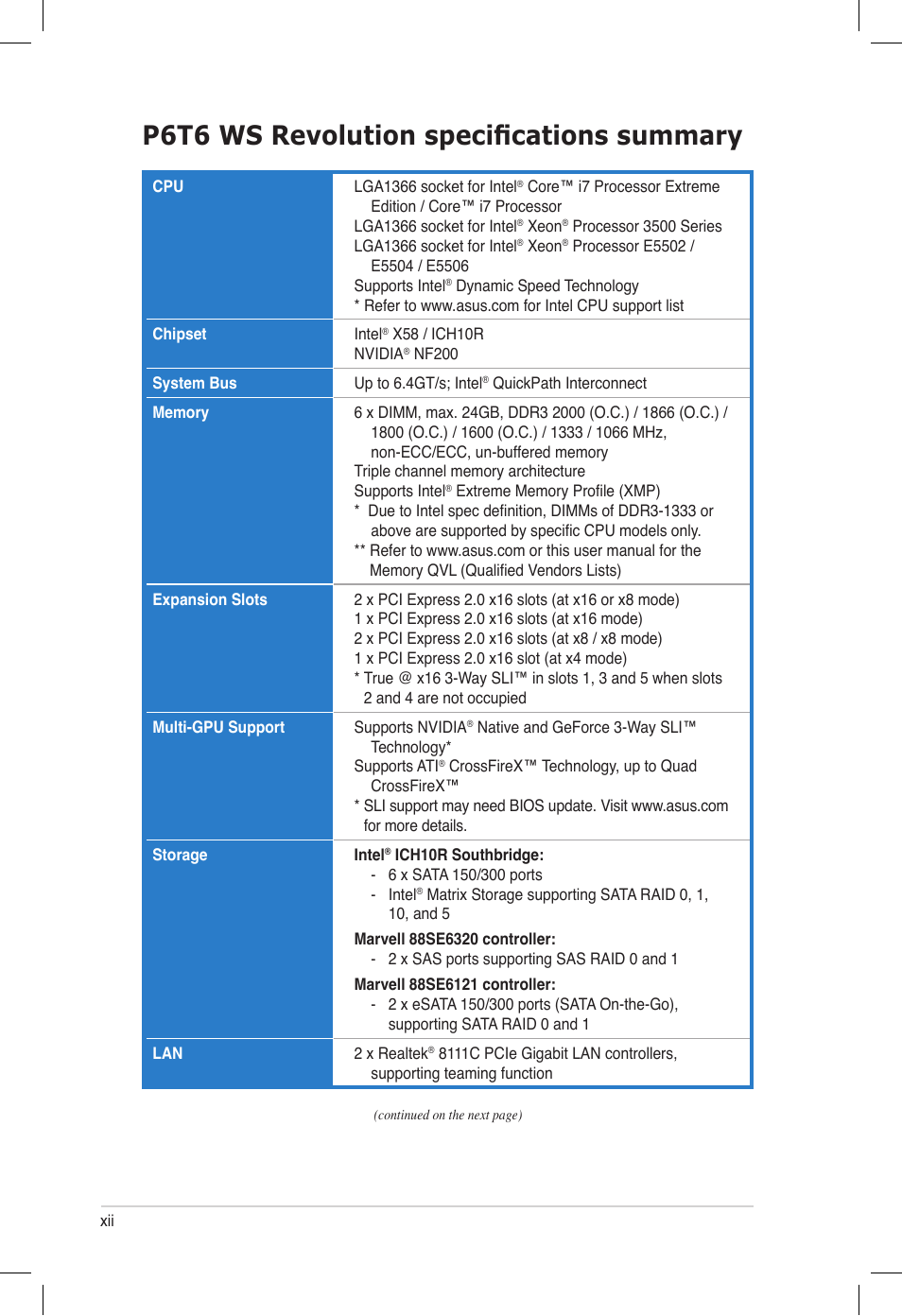 P6t6 ws revolution specifications summary | Asus P6T6 WS Revolution User Manual | Page 12 / 184