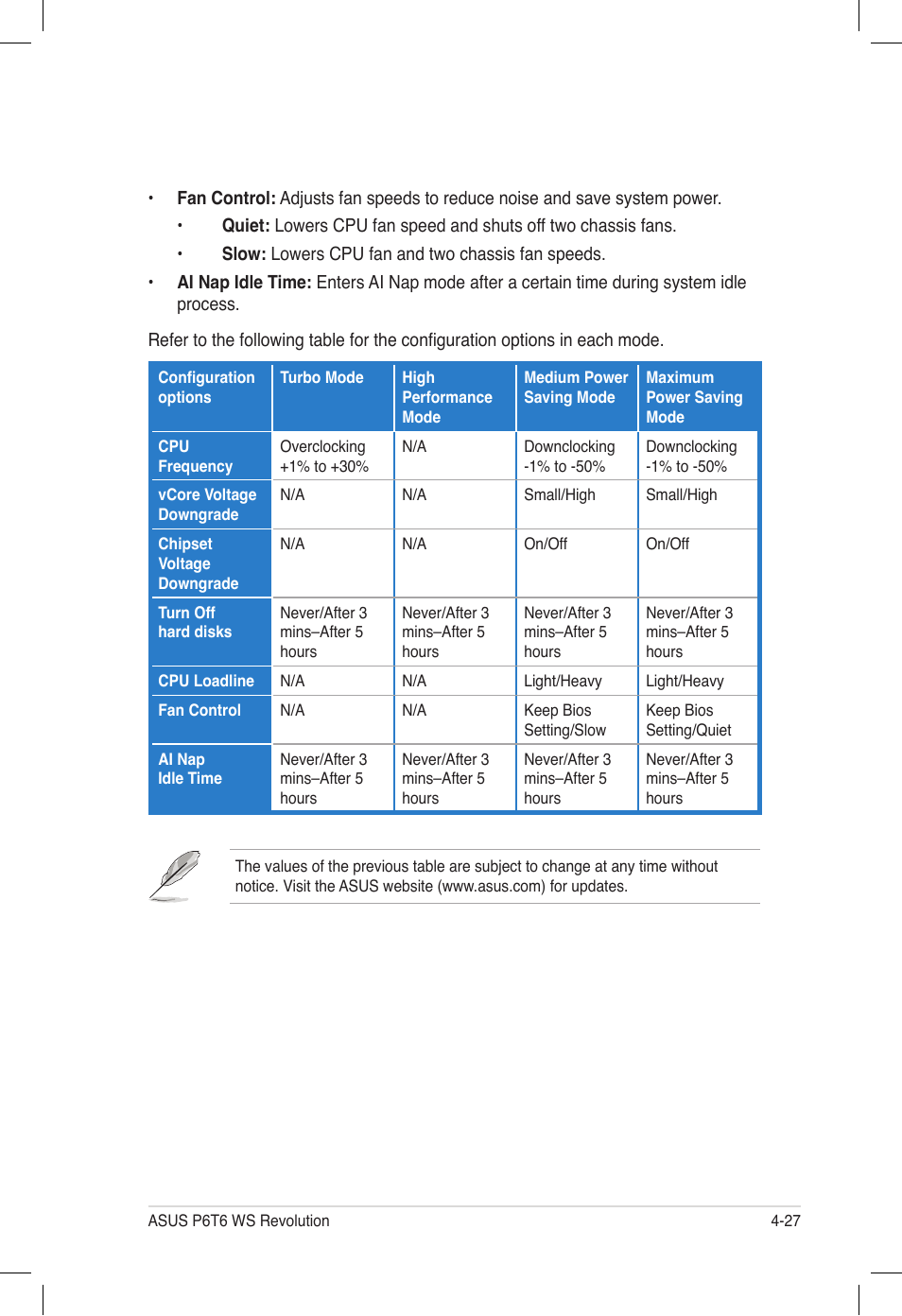 Asus P6T6 WS Revolution User Manual | Page 135 / 184