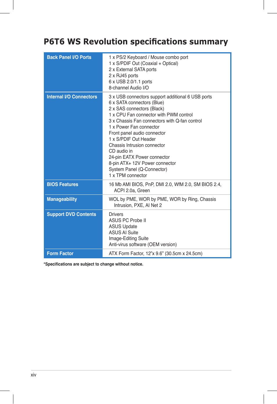 P6t6 ws revolution specifications summary | Asus P6T6 WS Revolution User Manual | Page 14 / 184